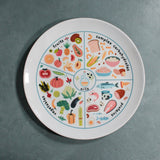 Kids Big Plate (Balanced Diet)